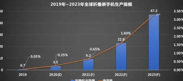 手游推荐🔥2025终极高画质手机游戏精选排行榜
