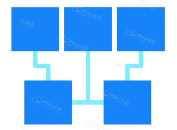 数据库设计|图形工具 Omnigraffle绘制数据库结构图，轻松高效制作实用数据库图