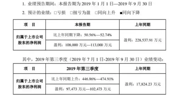 关联推荐 热门电影极速下载分享 影视资源安全获取密钥】