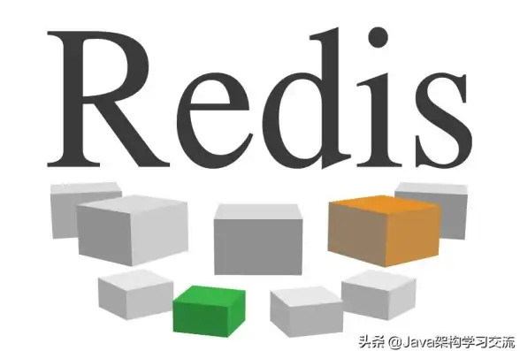 Redis优化 问题解析 深入浅出解决Redis常见问题的最佳答案，redis问题答案