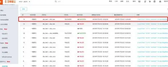 数据管理|信息存储 ON数据存储中心词：格式及方法概览，json用什么格式以及如何存入数据库