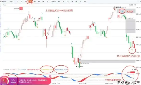 关联必看｜时间轴安全防护秘籍！QQ空间电脑版风险防范指南】