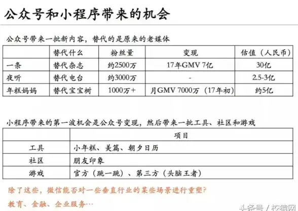 游戏指南📌资源查询📌DNF防具资源所在NPK文件详解