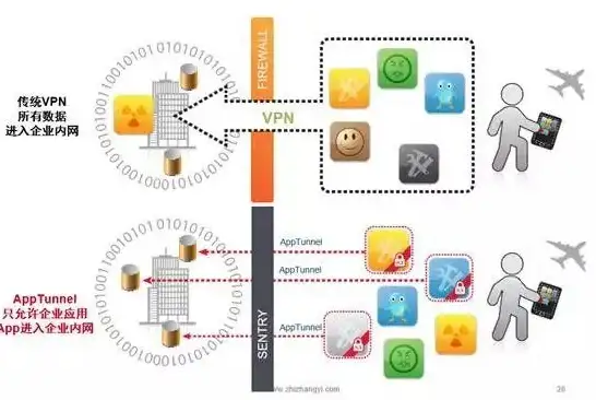 速览必备｜高效防护密钥！Android安全加固平台优选推荐【实用集成指南】