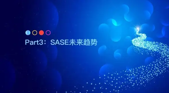 云计算|应用架构：云作为新型计算模型的创新与发展