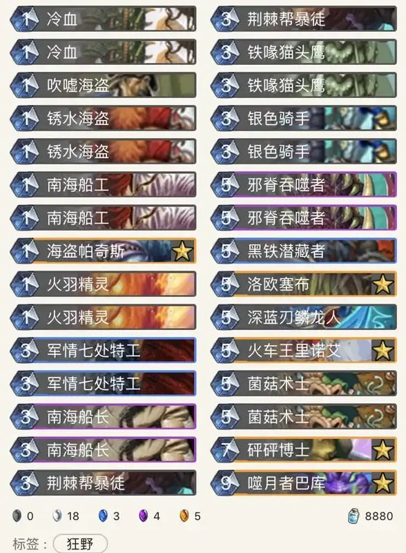 游戏天地★玩法揭秘★创新设计 深度剖析潜行者2SIRCAA地图亮点！