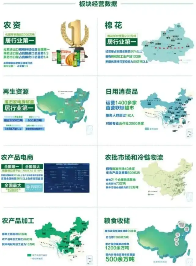 物流创新|智能升级 改变物流业的七大技术趋势