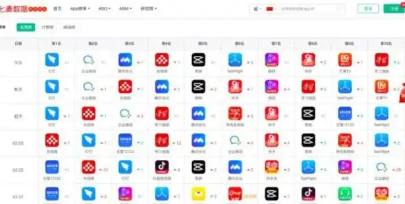 CDN提速,西安企业-本地化CDN对西安企业网站提速实测