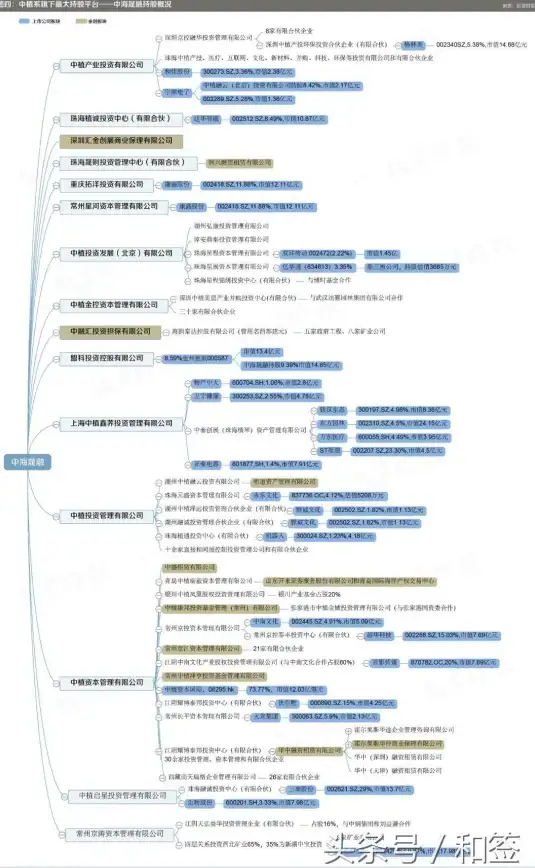 VPS测评🚀性能实测｜USCA_8机房搬瓦工基础方案全面解析