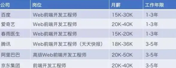 网站开发新趋势｜高效实现ASP图片上传利器！HTML5融合实用技巧【开发教程】