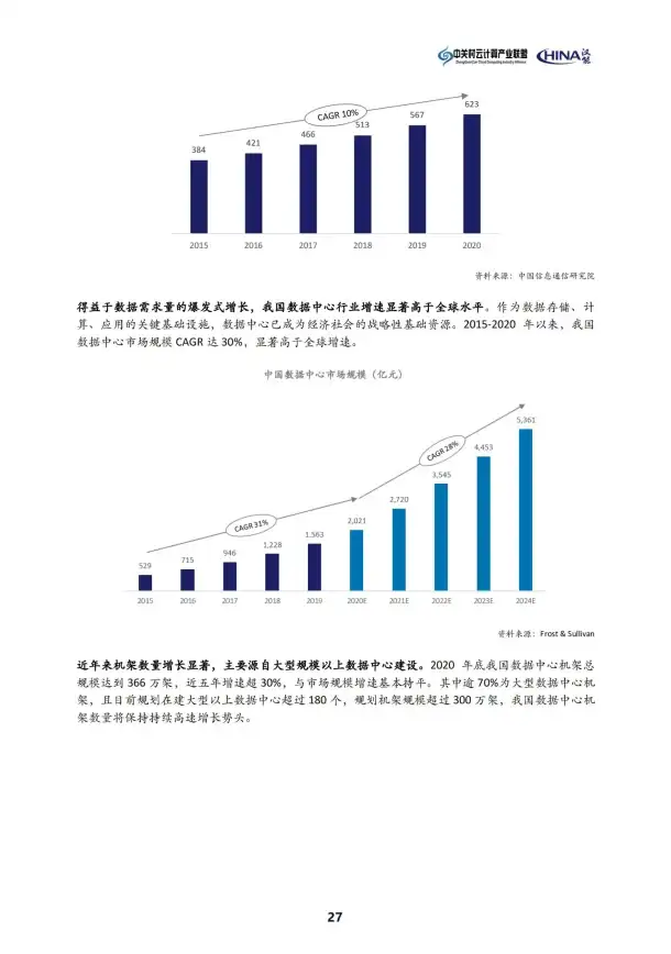 数据管理|信息存储 理解基础数据库的重要性，基础数据库意义