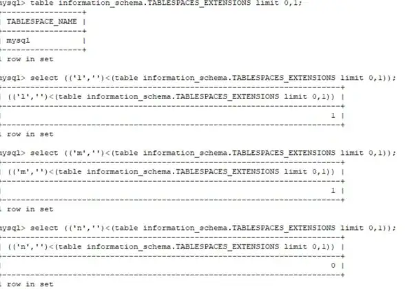 数据库安全 注入防护 mysql手工注入技巧及常见问题解析