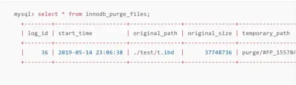 数据库技巧|查询优化：mysql如何将查询结果作为临时表或动态表名使用