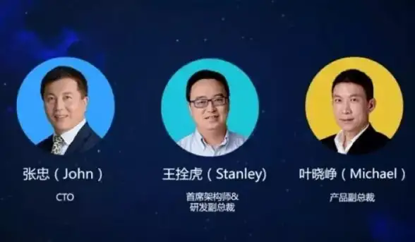 数字化升级|智能创新 基于云的数据解决方案助力企业引领数字化转型之旅