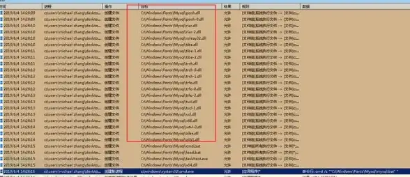 数据库安全 端口配置 mysql数据库端口号—mysql数据库端口号映射详解