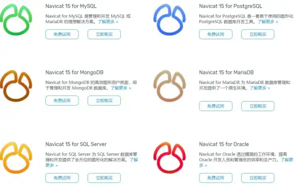 数据库管理 数据可视化 mysql可视化管理工具-MySQL可视化管理工具大全