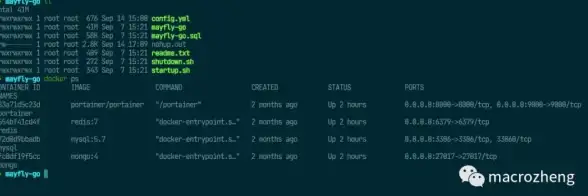 数据库管理 数据可视化 mysql可视化管理工具-MySQL可视化管理工具大全