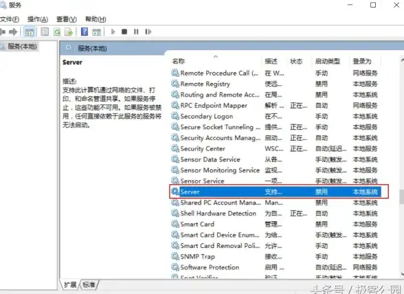【运维实战】Server重启命令异地多节点难点剖析｜高效同步技巧解读！技术洞见】
