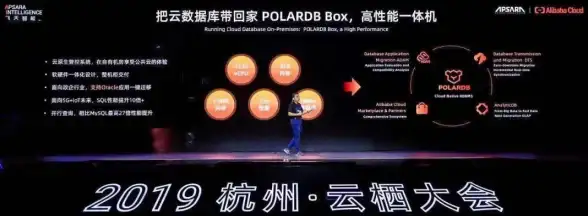 数据库迁移|数据同步|mysql转oracle-MySQL转Oracle，全面数据迁移操作指南