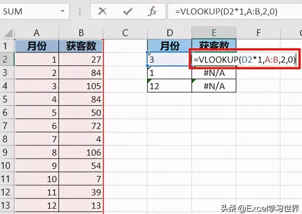 表格技巧|数据分析 excel公式错误原因及解决方法，Excel公式错误分析与常见问题解读