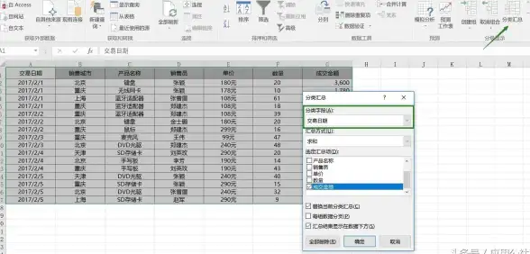 表格技巧|数据分析 excel公式错误原因及解决方法，Excel公式错误分析与常见问题解读