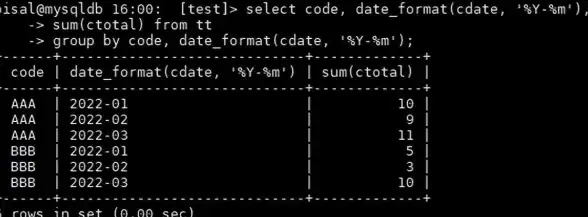 数据库入门|SQL语句详解|mysql基础语法，MySQL基础语法解析