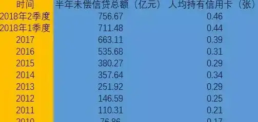 精选教程｜玩转支付：个性化发卡源码详解】定制功能轻松上手，实用技巧大揭秘