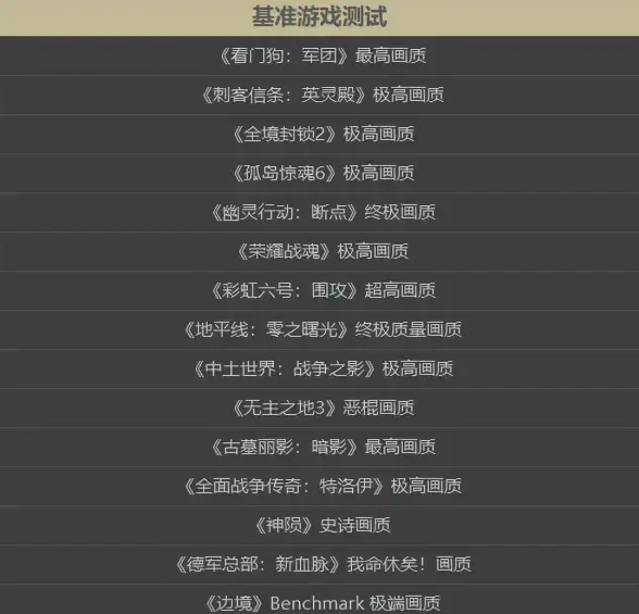 延迟分析,网络性能-湖北武汉冬邦云移动机房延迟表现