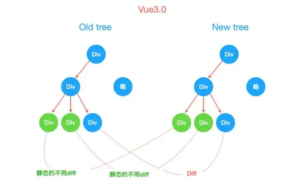 游戏攻略🔥神仙道斗战胜佛碎片数量详解及快速获取方法