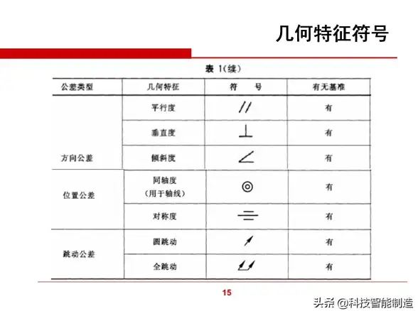 美国VPS 高速住宅IP，AS9929优质线路，流媒体解锁性价比之选