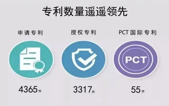 经济增长|数据分析|年均增长率的计算方法及简便公式