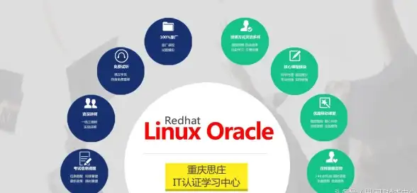 Oracle重启 数据库维护 此类情况下oracle数据库重启，四种方案可解决