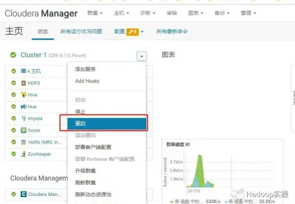 Oracle重启 数据库维护 此类情况下oracle数据库重启，四种方案可解决