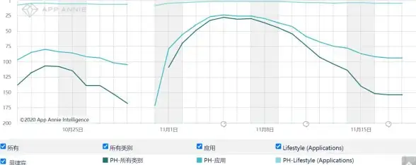 文件互传高效指南｜茄子快传电脑端共享设置全流程详解—文件共享操作必看