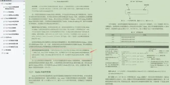 Redis安全 认证配置指南：Redis安全认证之配置详解与实用建议