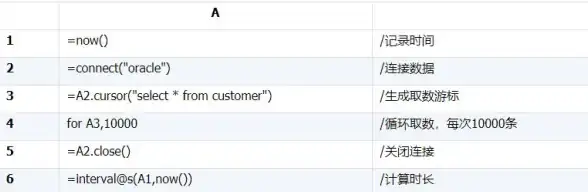 数据库教程|数据连接_jdbc连接mysql的详细步骤与方法解析