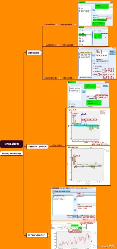 数据分析软件|统计工具_spss怎么下载_spss怎么下载安装教程