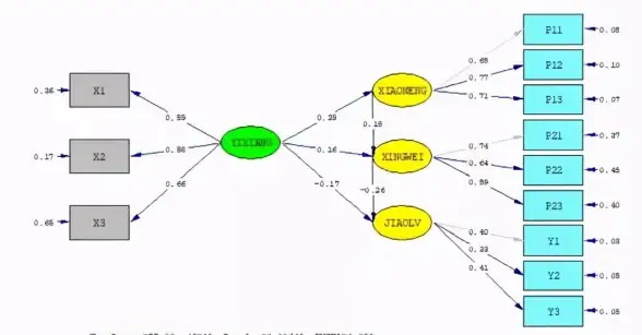 数据分析软件|统计工具_spss怎么下载_spss怎么下载安装教程