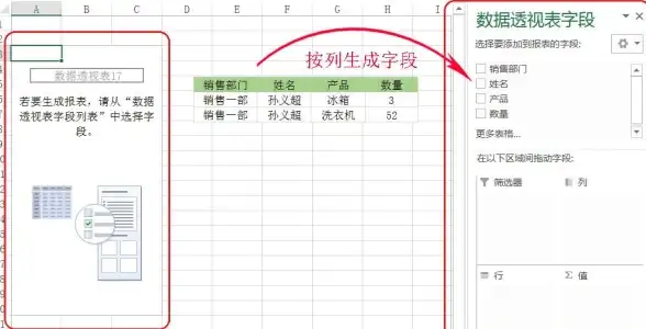 Excel技巧 数据分析 数据透视表怎么用，数据透视表简易使用指南