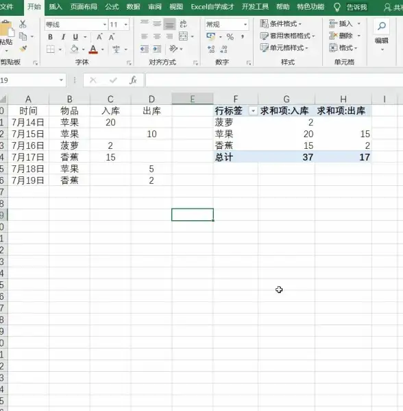 Excel技巧 数据分析 数据透视表怎么用，数据透视表简易使用指南