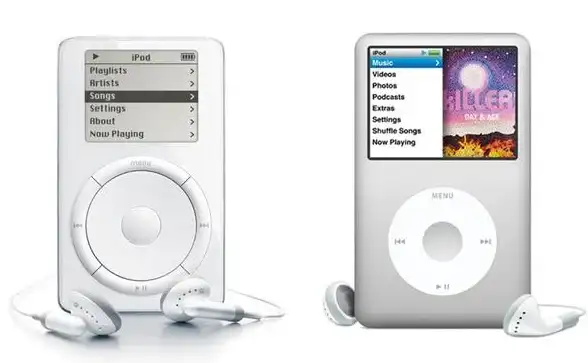 实用秘籍┃玩转iPod下载与音乐库管理—数码控必看亮点指南【数码管理】
