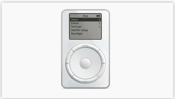 实用秘籍┃玩转iPod下载与音乐库管理—数码控必看亮点指南【数码管理】