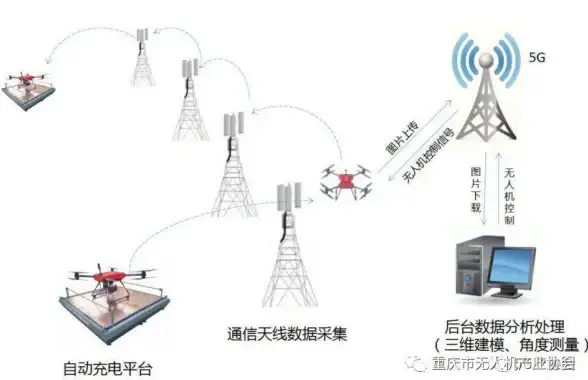 武器🔥攻略🔥升级 真三国无双起源旋鸾武器全方位提升技巧详解