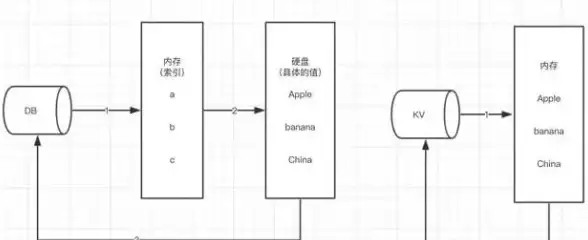 揭秘🔍游戏秘密🕵dnf男人神秘人背后惊人真相
