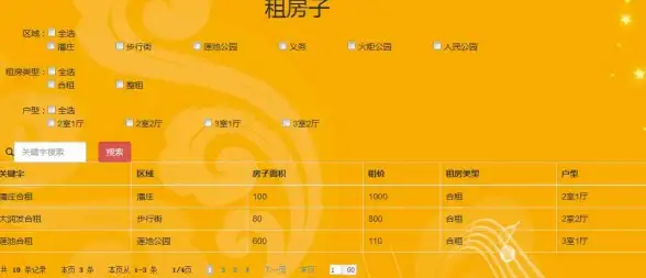 分页功能 数据处理 php数组分页，PHP数组分页实现方法与代码示例