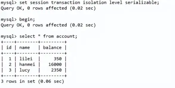 数据库监控|连接数统计|实时监控MySQL当前连接数与在线会话情况