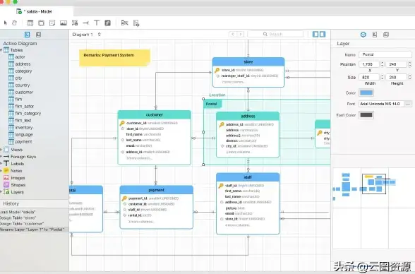 数据库管理 数据库工具 mysql 破解_mysql 破解版免费下载及安装教程