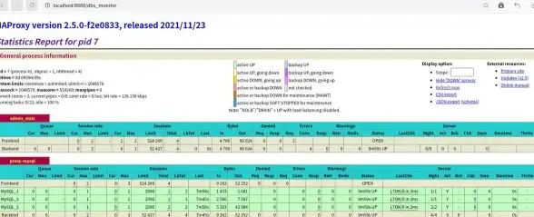 数据库故障|启动异常|mysql数据库无法启动、mysql56 启动不了的原因及解决方法