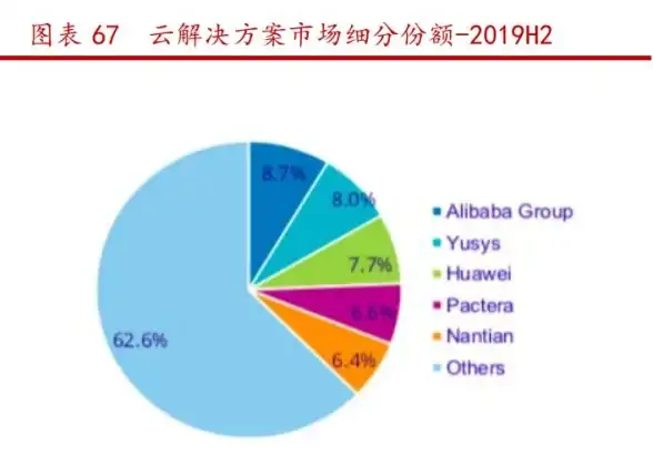 蓝屏警告🖥Win7系统蓝屏提示win32k.sys故障原因及解决方法