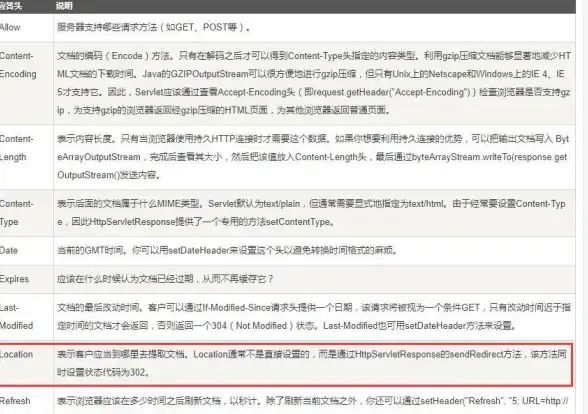 安全升级 密码锁强力防护 WEB加密新手册・网页HTML加密技巧揭秘【网页安全】